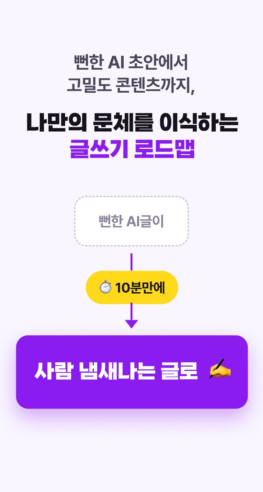 뻔한 AI 초안에서 고밀도 콘텐츠까지, 나만의 문체를 이식하는 글쓰기 로드맵
